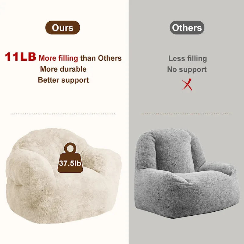 Pouf géant moelleux avec remplissage en mousse à mémoire de forme